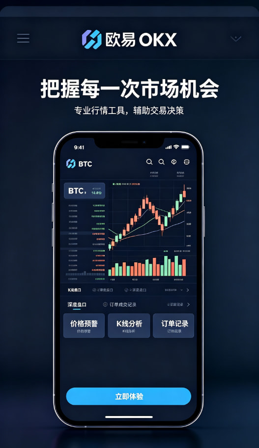 欧交易所APP下单交易界面